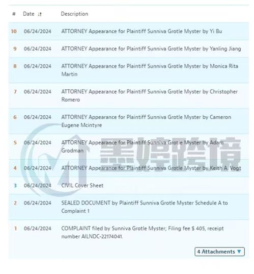 版權預警 Keith律所代理新畫作，相關產品應立即下架